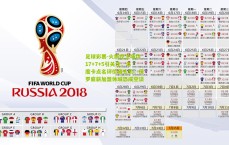 足球彩票-火箭控卫场均17+7+5引关注，乌度卡点名评价藏玄机，保罗底薪加盟休城恐成空谈